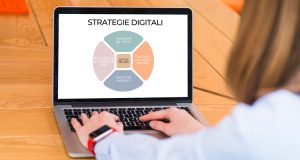 Strategie di marketing 2021: innovazione e tecnologia