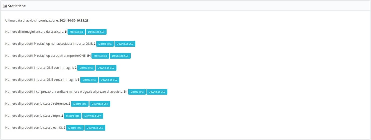 sezione statistiche PrestaShop sezione statistiche PrestaShop